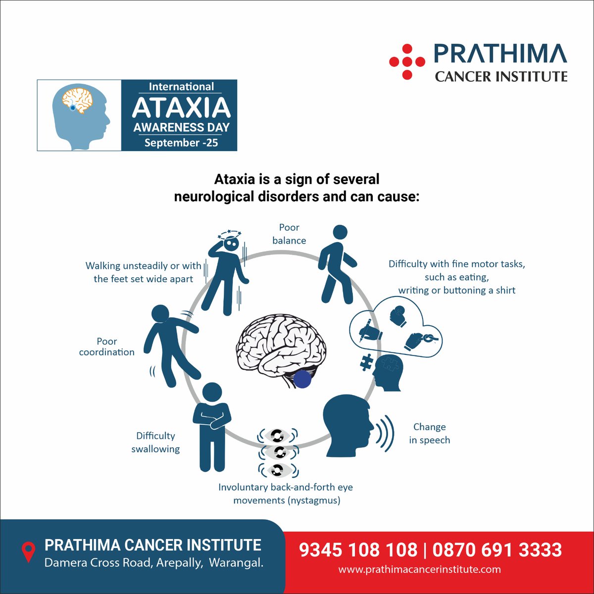 Ataxia is a sign of several neurological disorders and can cause

#AtaxiaAwareness #RareDisease #LivingWithAtaxia #AtaxiaSupport #SpinocerebellarAtaxia #FriedreichsAtaxia #CureAtaxia #BalanceForAtaxia #AtaxiaWarrior #specialday #trending #trendingnow #prathimacancerinstitute #PCI