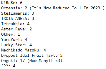 YMG_HeroeZ's tweet photo. Here's The List About The Amount Of Characters Of The #ReStage and Non-Re:Stage Characters In #ReStagePrismStep. If I've Forgot Anything, Please Let Me Know, YMG Fans. 🥰
#リステ #リステップ https://t.co/0P46EX8r4z
