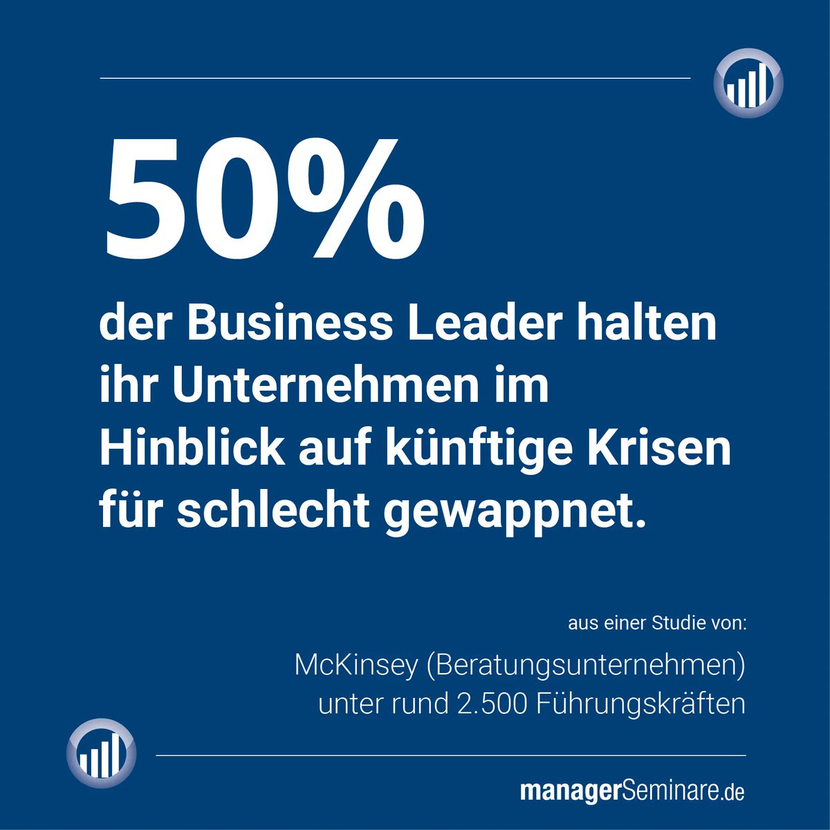 msmagazin's tweet photo. Fehlende Resilienz: Viele Organisationen sind für Krisen nicht gewappnet, sagt eine neue Studie von McKinsey https://t.co/S206nikG6F https://t.co/G3hqNBdK2r