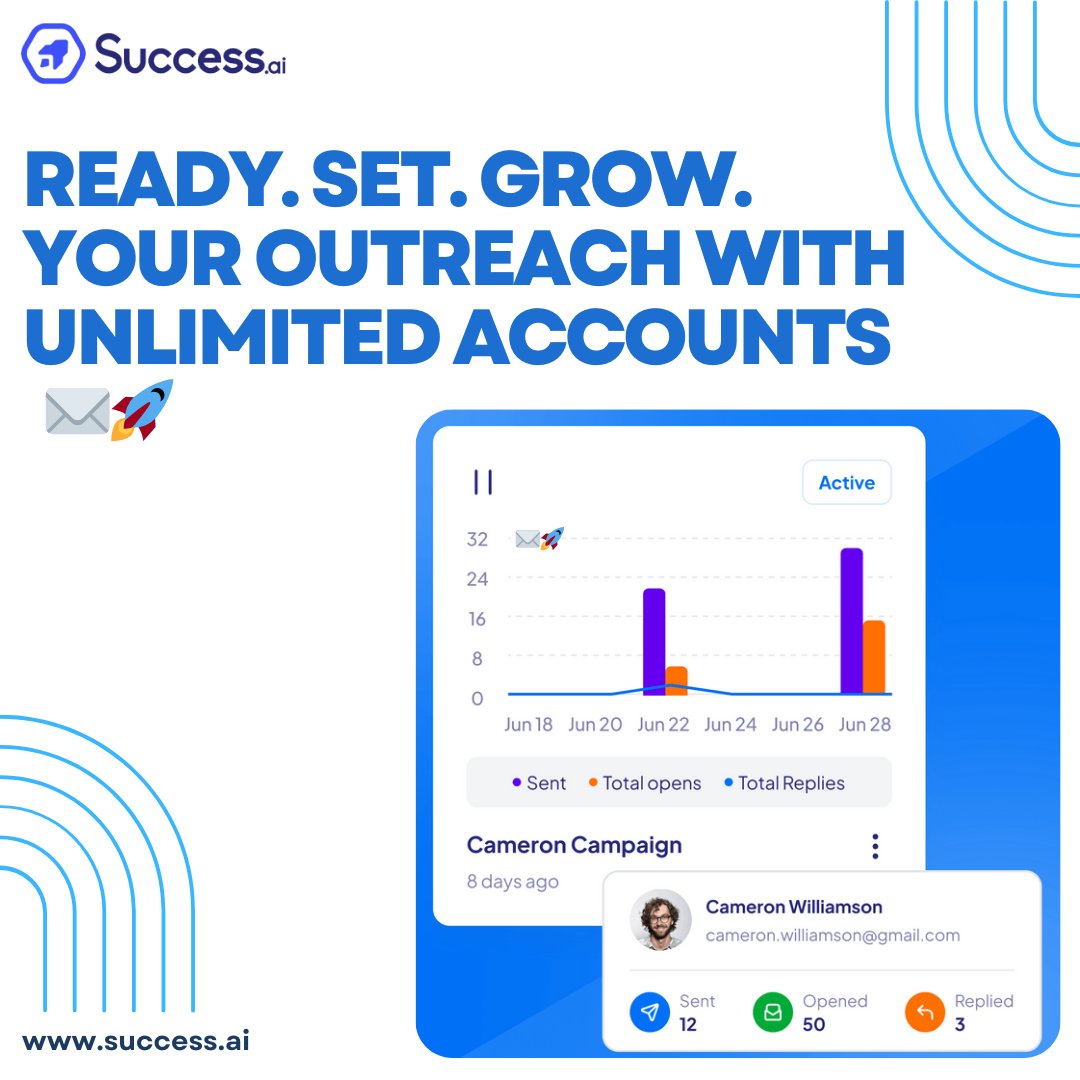 Ready. Set. Grow. 🚀 Supercharge your outreach with unlimited accounts and take your business to new heights. 📈 

Try it out today: success.ai

#Successai #LeadGeneration #ColdEmailMarketing #b2bEmailMarketing #ColdEmailSoftware #OutreachSuccess #UnlimitedGrowth