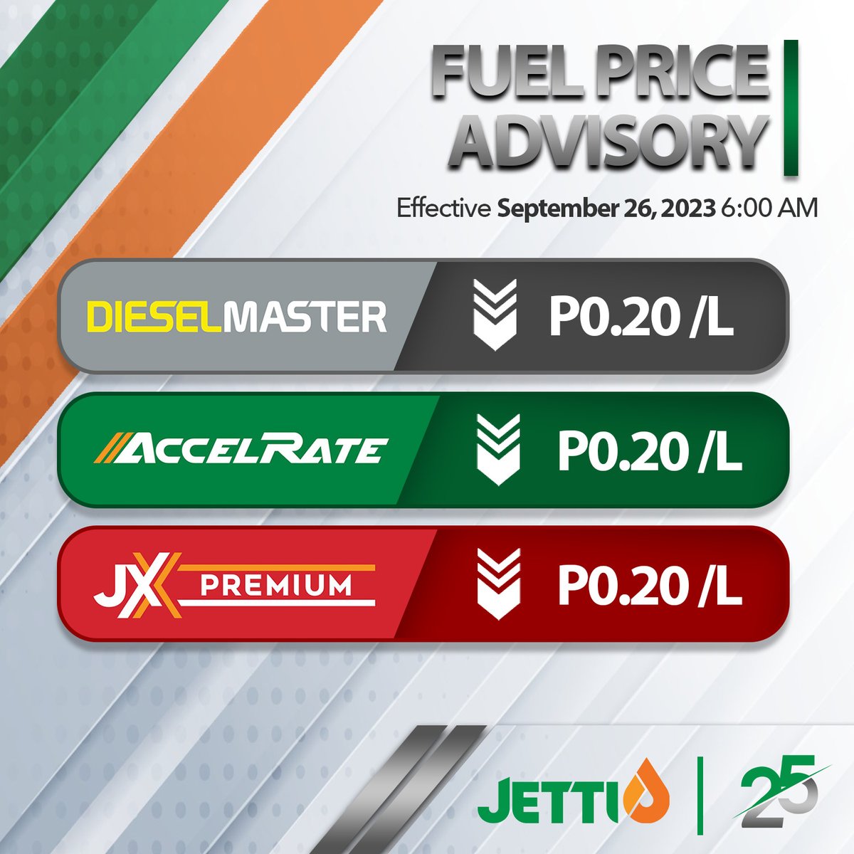 jettipetroleum's tweet photo. Fuel Price Advisory       
Effective: September 26, 2023              

#Jetti #JXPremium #AccelRate #DieselMaster #FuelPrice https://t.co/AEvgXdT1QG