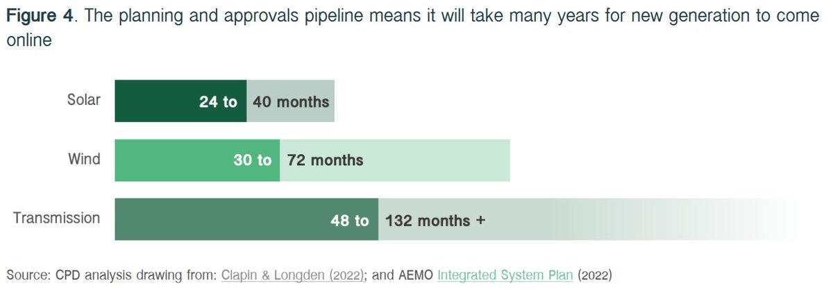 Thomas Longden tweet media