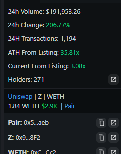 WizardBOT tweet media