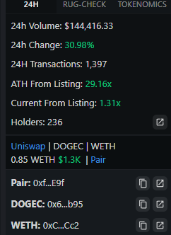 WizardBOT tweet media