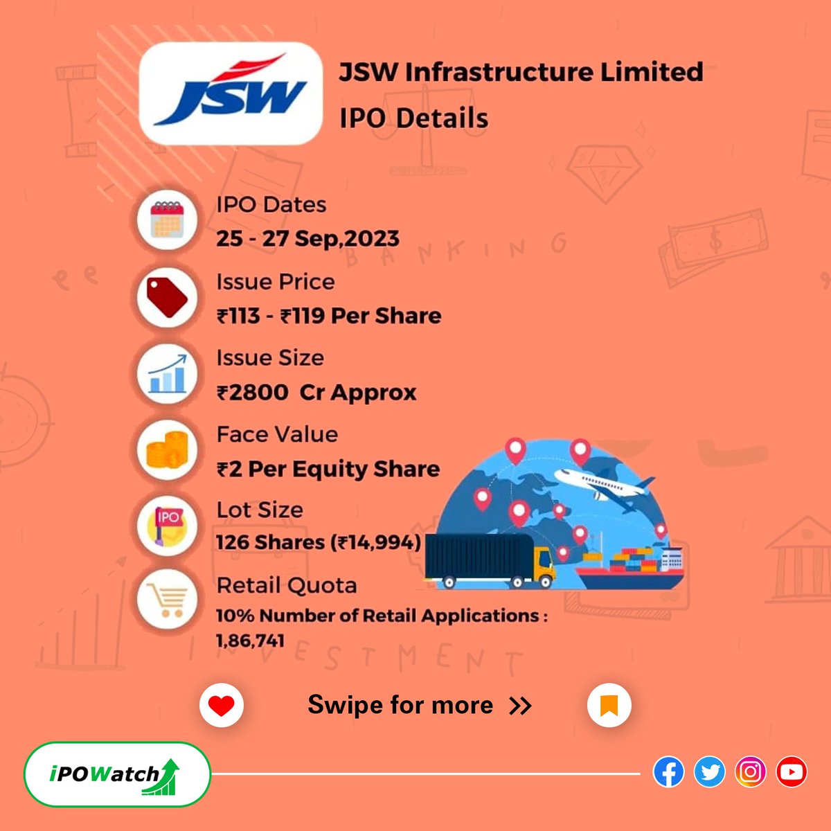 ipowatch_info's tweet photo. JSW Infrastructure IPO Subscription Update - - - -
➢ Face Value: ₹2
➢ IPO Price Band : ₹113 to ₹119
➢ IPO Size Lot: 126 Shares (₹14,994 amount)
➢ IPO Size: ₹2800 Cr Approx
➢ Retail Quote: 10%
#JSWInfrastructureIPO #IPOSubscription #Subscribe #IPOWatch #IPO #IPOAlert https://t.co/fd1cW9anrW
