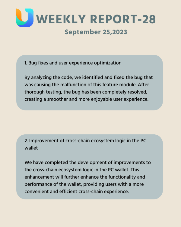 Weekly report #crypto