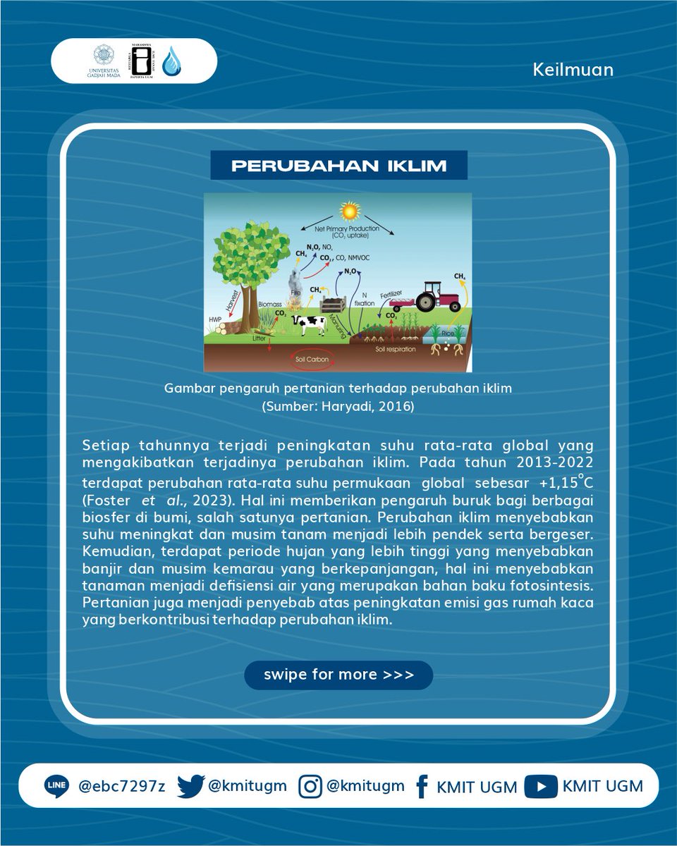 KMIT UGM tweet media