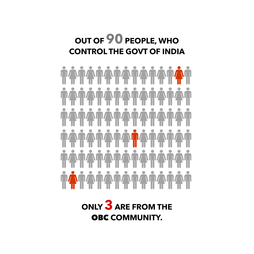 Congress tweet media