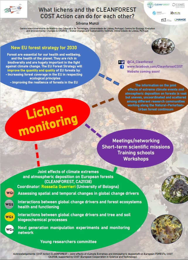 CA_Cleanforest's tweet image. Joining forces with lichenologists at the XXXV congress of the Italian Lichen Society, 22-24 September, Verona (Italy), to increase #forest #biomonitoring!
Poster presented by the COST member @MunziSilvana.