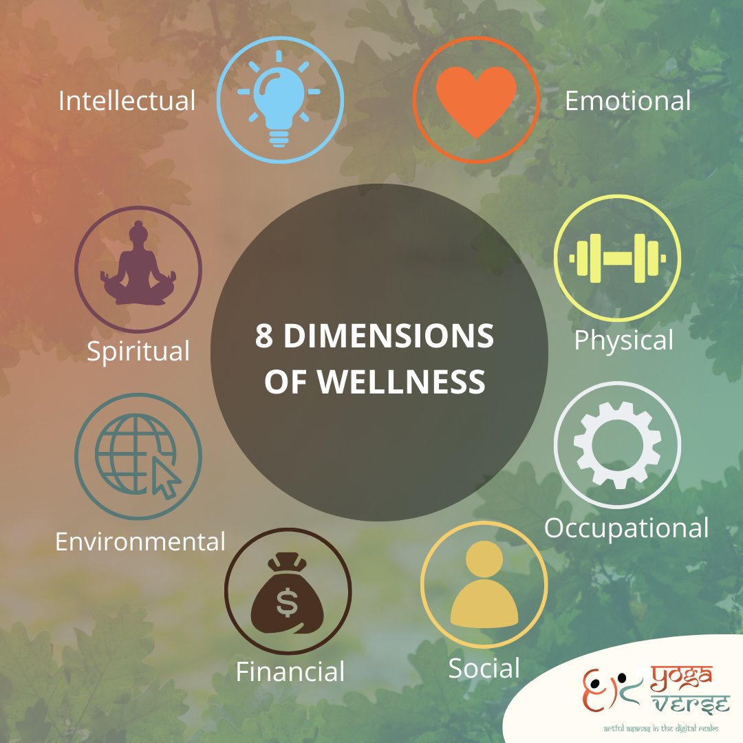 Ek_Yogaverse's tweet photo. The eight dimensions of well-being, all contributing to a holistic sense of health and contentment.

#yoga #wellbeing #yoganft #nftcollection #nftdrops #quotesoftheday #quotestoliveby #quotes #mondayquotes #nftcommunity #nftartwork #nftlaunch #meditataion #spirtuality #selfcare https://t.co/3OduOx9zDF