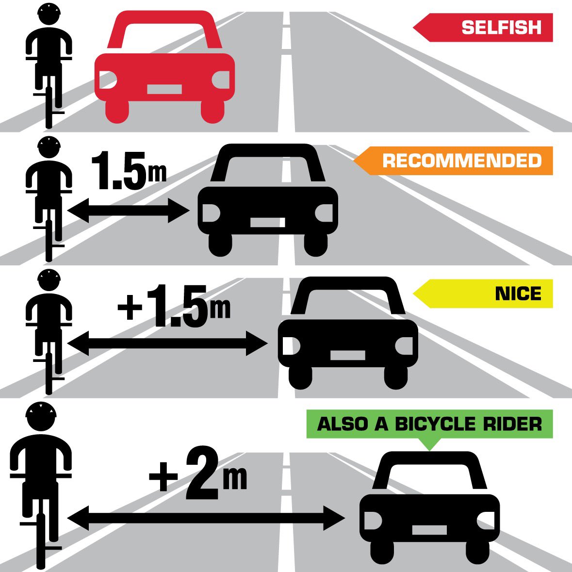 Safe Cycling Ireland 🇮🇪 tweet media