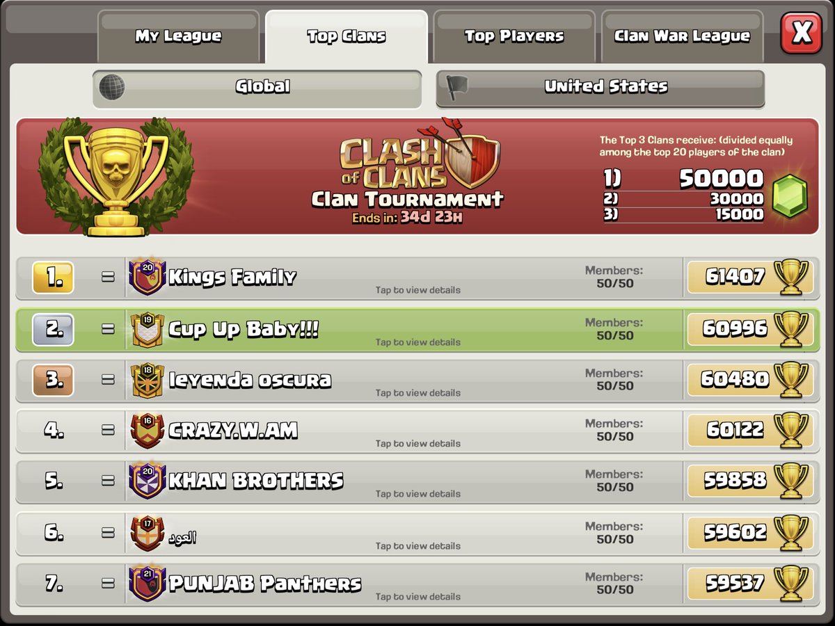 It’s fortunate to end this season global #2 rank, since Cup Up Baby!!!  clan was hacked just few weeks ago  &amp; I was just about to quit game completely until it was returned by hacker.  Thank you everyone that came to support me 🙏🏼💛