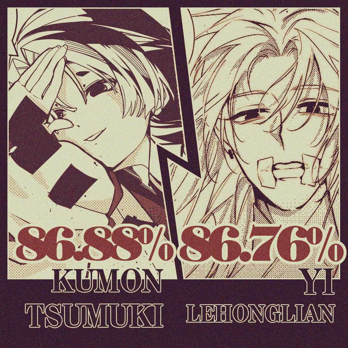 == ประกาศผล CF รอบชิงชนะเลิศ == 

[การคิดคะแนน ดูจากผลโหวตของแต่ละคู่ และนับคะแนนออกมาเป็นเปอร์เซ็นต์]

ผลของรอบชิงออกมาแล้ว คะแนนเฉือนกันมาก! ไปรับชมผลการแข่งขันกันเลยครับ!