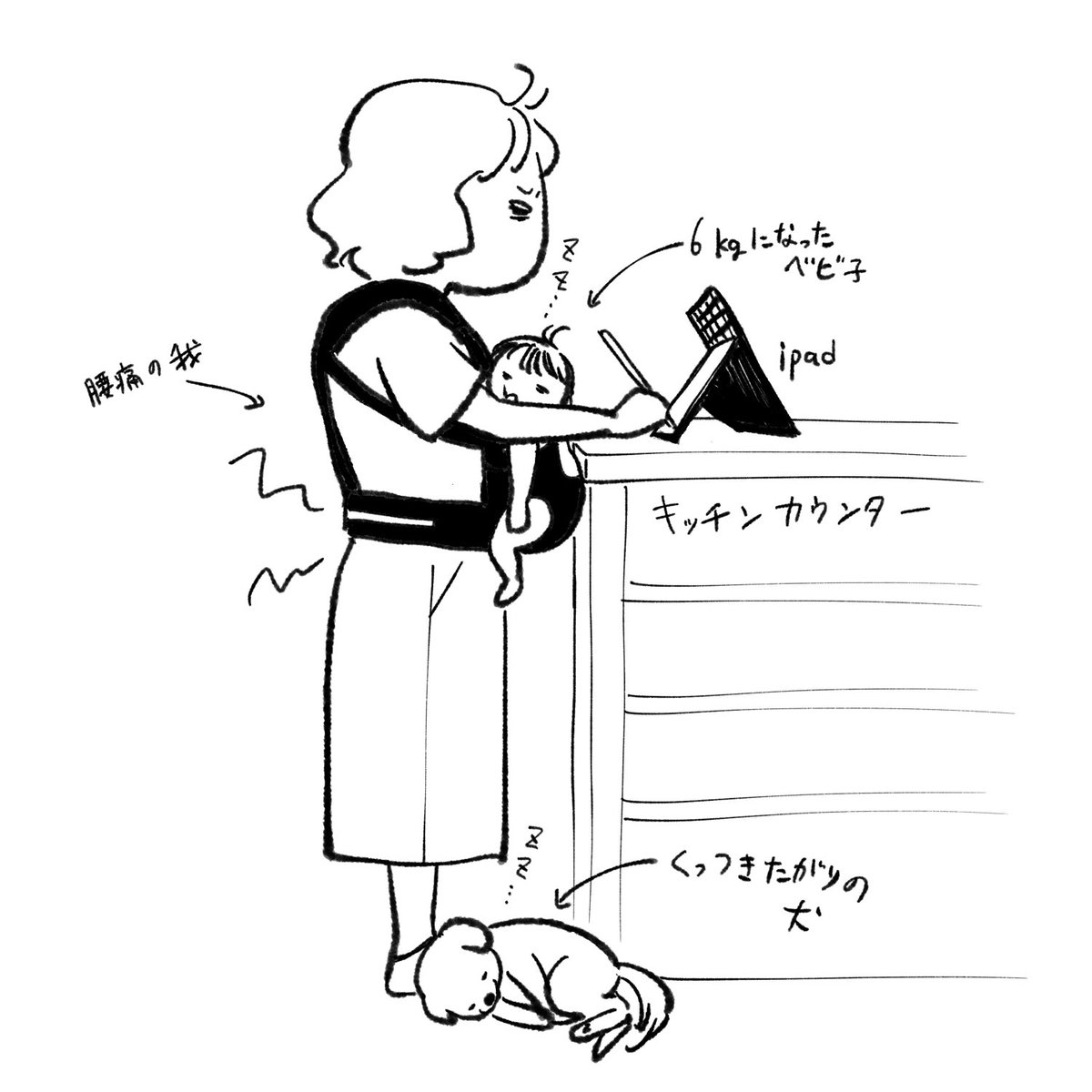 最近の作業姿勢 