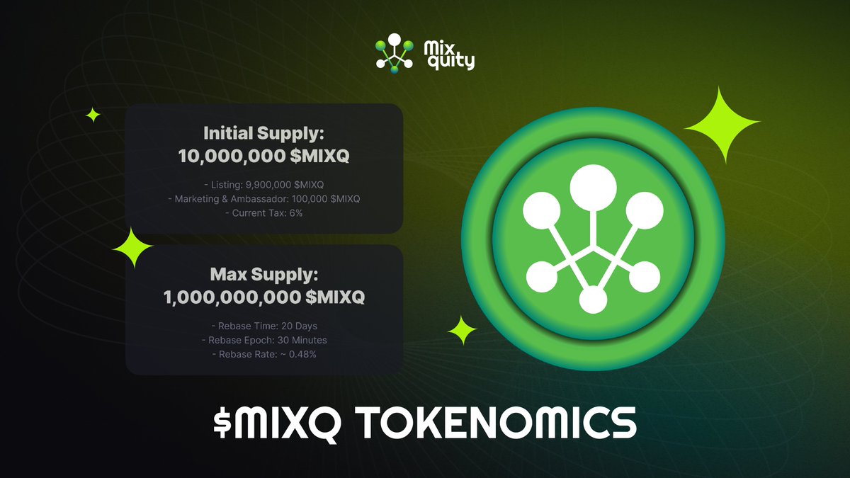 Mixquity's tweet photo. 🪙 $MIXQ Tokenomics: A powerful blend of innovation and sustainability.
✅ 99% add LP
✅ 100% LP Lock
✅ Renounce Ownership
✅ DEV team got ~100 ETH
✅ Global trending
#Mixquity #Rebasetoken #Ethereum https://t.co/QXtLDcaUPl