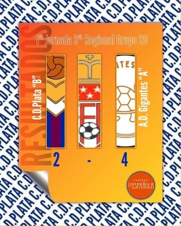 📣| El Resultado 

🗓 1ªJornada
🏆 3ª Regional Grupo 20
🏠 Pvo. Gallur

C.D. Plata “B” [2]
🆚
A.D. Gigantes “A” [4]

Mario ⚽️⚽️

#PlataAfiB🔵🔴
#ElResultado