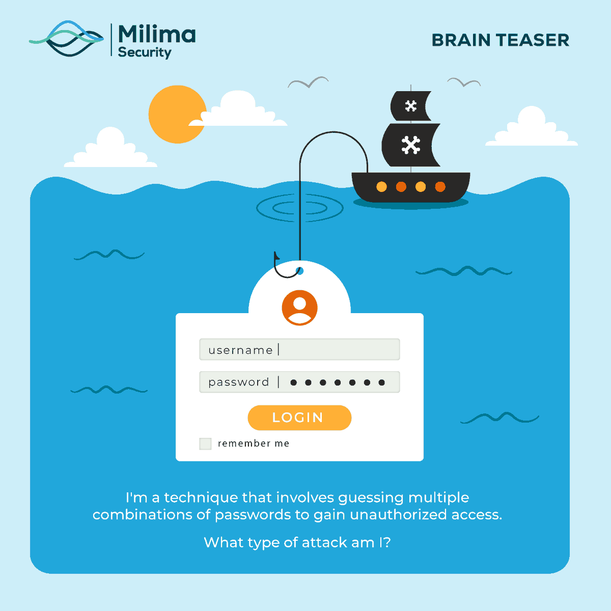 milimatechug's tweet image. #Mondayquiz
What could be the answer? Test yourself!
#cybersecurity #Monday #NewWeek #brainteaser