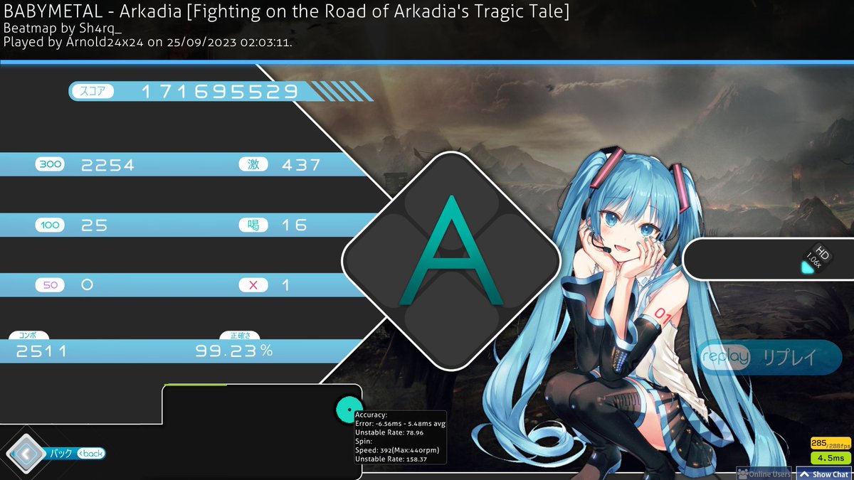 Arnold24x24's tweet image. lmao