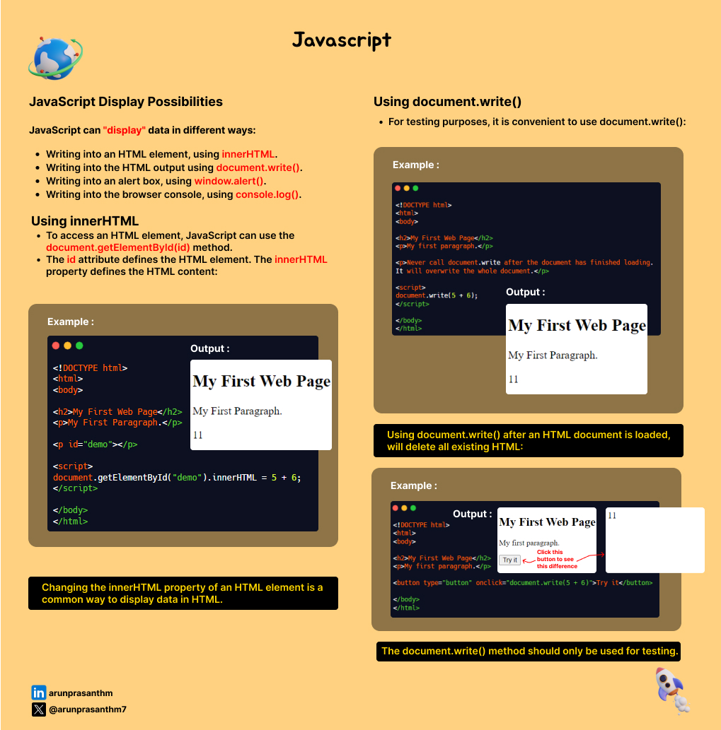 arunprasanthm7's tweet image. 👋🏼Do you know the JavaScript Display Possibilities?⚡

🔥Check this↘️

#js #javascript

🤝Credits: W3Schools.com