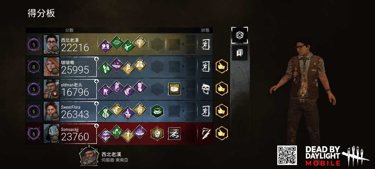 西北老漢 (@xblohan) on Twitter photo 