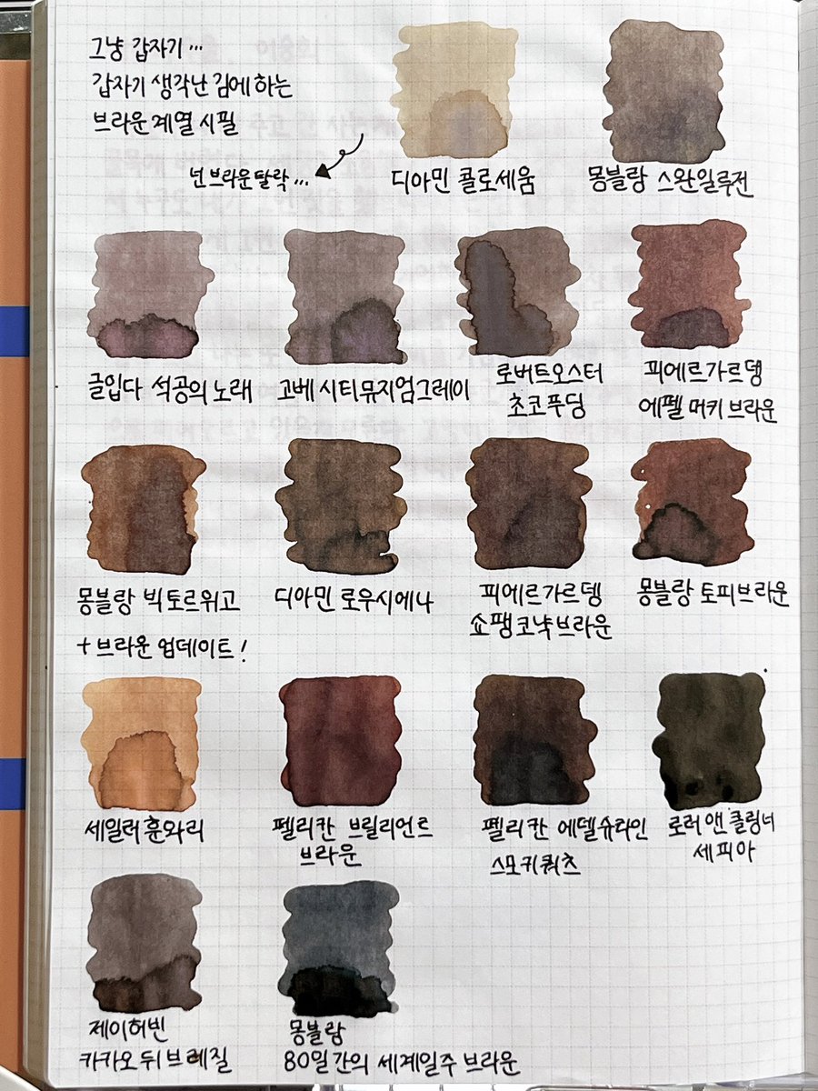 archiveofcaspar's tweet photo. 업데이트 완 🤎

+ 세일러 훈와리 / 펠리칸 브릴리언트 브라운 / 펠리칸 에델슈타인 스모키쿼츠 / 로러앤클링너 세피아 / 제이허빈 카카오 뒤 브레질 / 몽블랑 80일간의 세계일주 브라운

(몽 80일 브라운은 실제로 보면 핑크브라운끼가 옅게 도는데 사진상으로는 완전 회색처럼 보이네요💦) https://t.co/7d4RU8zquZ