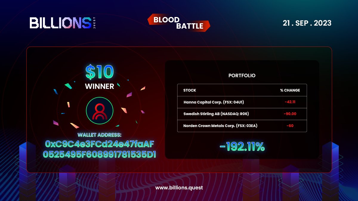 Billions Quest | Free to Play Web3 Fantasy Game tweet media