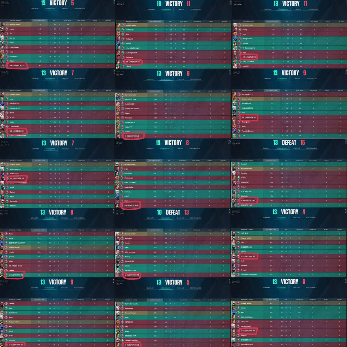 Yeah, people will do anything for ELO. Blatant win-traders getting away with actual robbery, 15 games in a row. Thrower runs it down and doesn't comm.

forever winter#grace
U R LOWSTUCK XD#NRG

Please stop them <a href="/riotgames/">Riot Games</a> <a href="/VALORANT/">VALORANT</a>