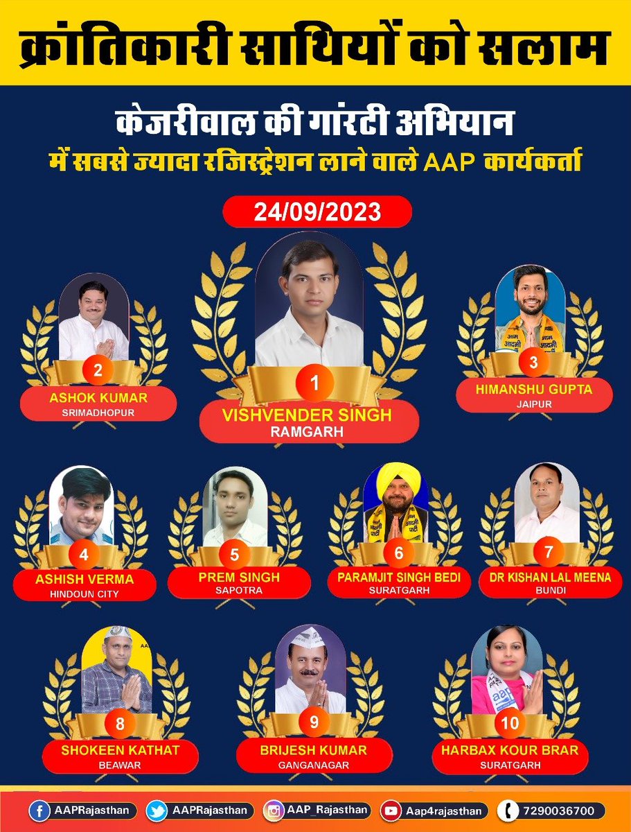 AAP Rajasthan tweet media