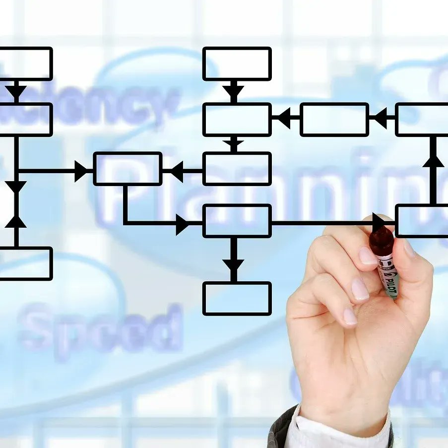 Wist u dat u meerdere classificaties kunt beheren in onze database? Vraagt u naar de mogelijkheden.