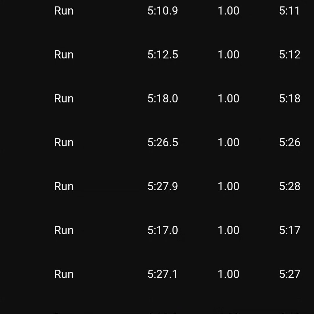 mabaya84's tweet image. matoboexpress 
#mndambeli
#runwidit🔥 
#UBMarathon
#boipusokokgotleng
#PB

Thanks you everyone/all clubs, a special shoutout to @untamedrunners ba lala ba ndipa ludo gu se shoma! R u special guys. @mphochamo ne go sena oo rumolanang , the road wz lone