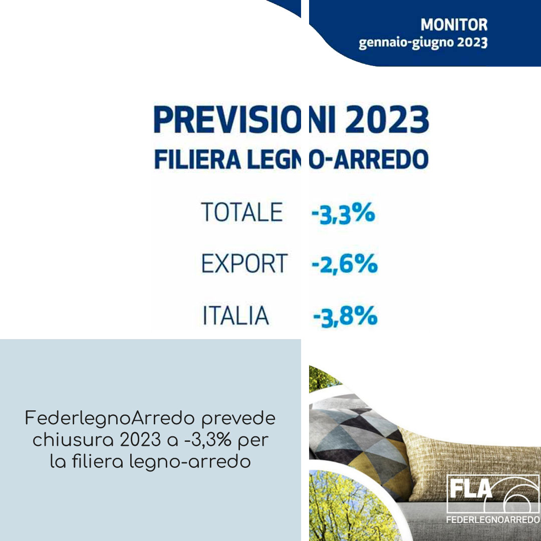 Secondo i Dati Monitor del Centro Studi FederlegnoArredo la filiera registra nel primo semestre 2023 una contrazione complessiva del 5,9%. Scopri i dati 👇
mtr.cool/nfnwemiylw

#FurnishingIdea #FederlegnoArredo #ClaudioFeltrin #legnoarredo #woodfurniture