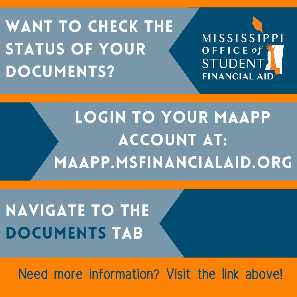 Want to check the status of your documents? Log into your MAAPP account at: maapp.msfinancialaid.org and navigate to the documents tab!!!