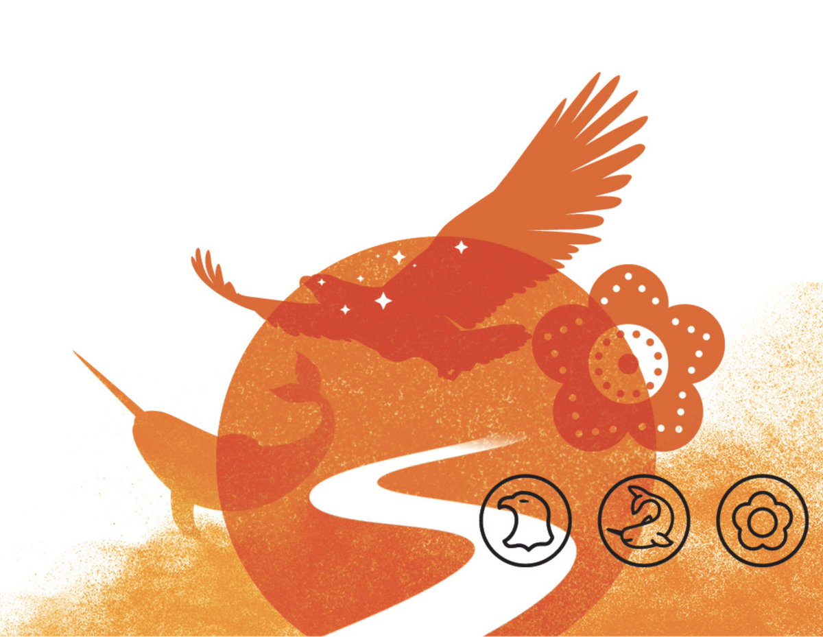 This week we recognize #TruthAndReconciliationWeek.

Learn how we are supporting this week, #OrangeShirtDay, and beyond, here: hwcdsb.ca/news/what_s_ne…