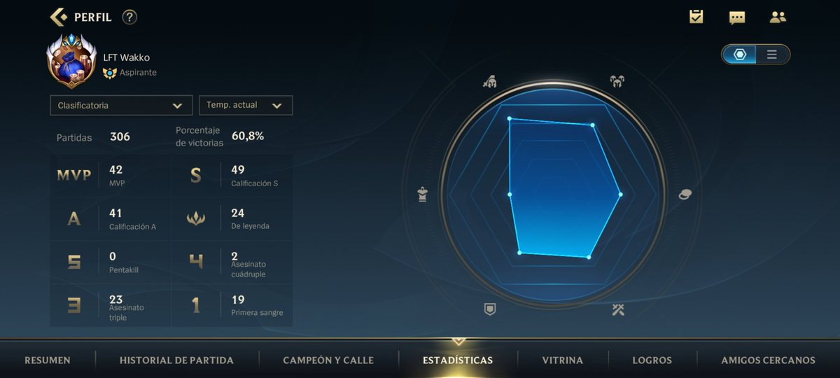 Tocando de nuevo challenger