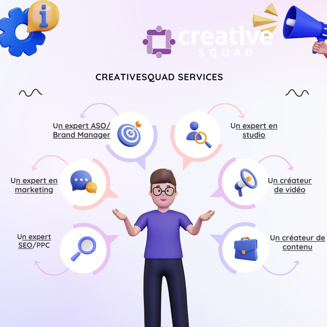 Creative Squad @CreativeSquadfr - Twitter Profile | TwStalker