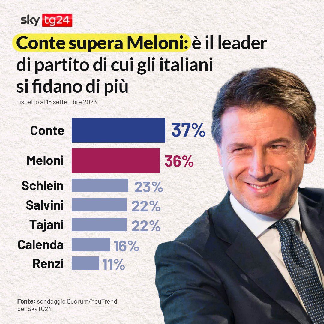 MoVimento 5 Stelle tweet media