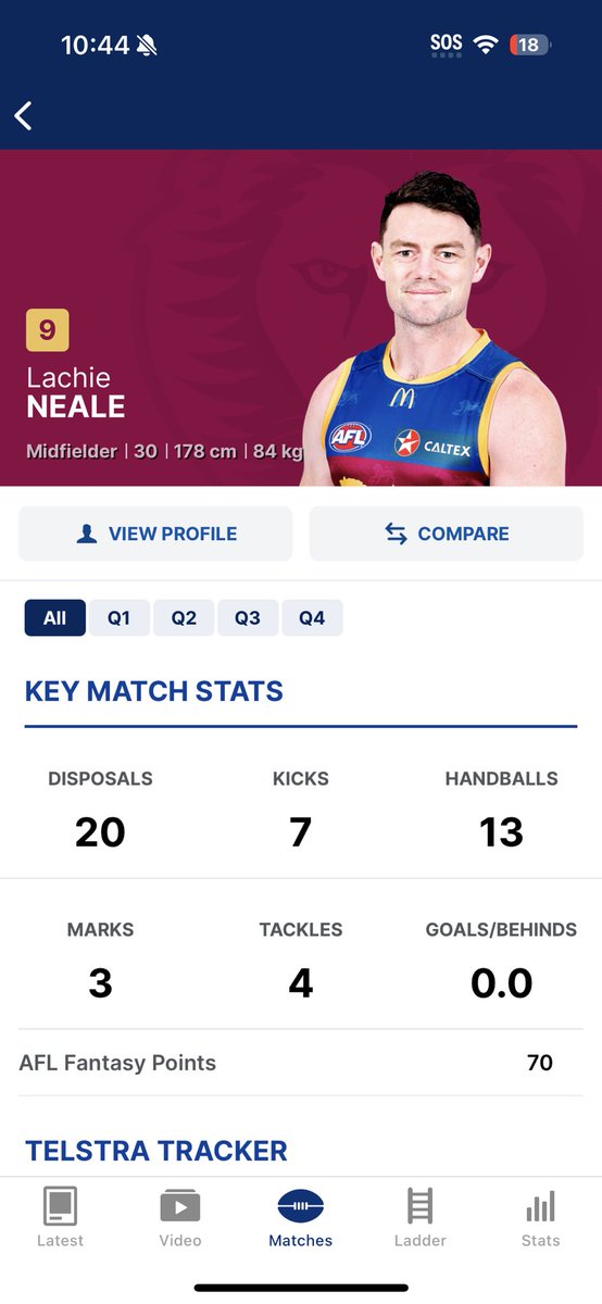 BloodyBulldogs's tweet photo. Second place Bont.
Lost by 2 votes.
This was 3.
#browlow #brownlowmedal #afl https://t.co/wD4tft2u50