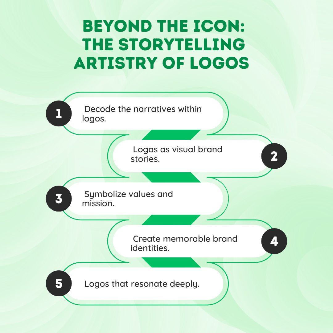 a_timmy's tweet photo. Beyond the Icon: The Storytelling Artistry of Logos

Uncover the narratives concealed in logos.

Explore how logos narrate brand stories visually.

#GraphicDesignMasters #IconicBrands #Logos #DesignNarratives #BrandIdentity #VisualStorytelling https://t.co/R3aYtlGh4T