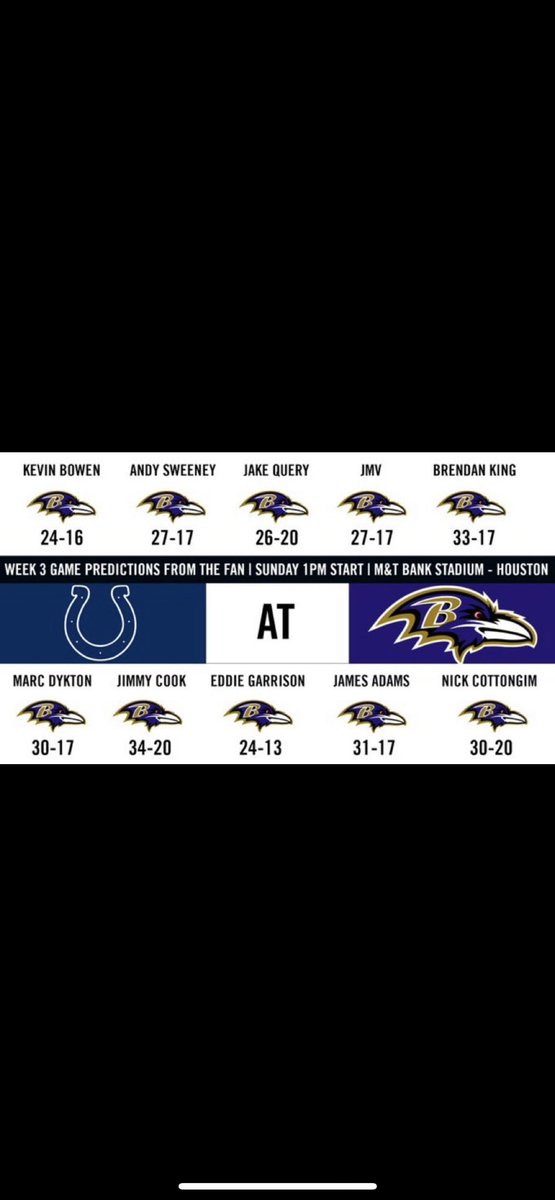 VashdaStampede7's tweet image. ......... Lmbo #LetsGoColts