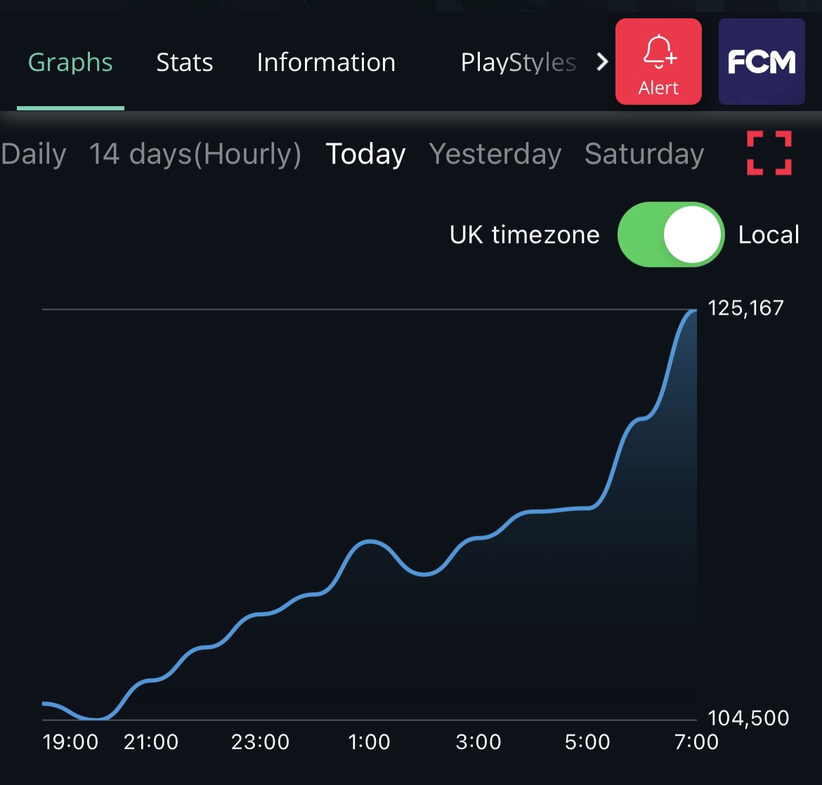 Nate - TheFutAccountant tweet media