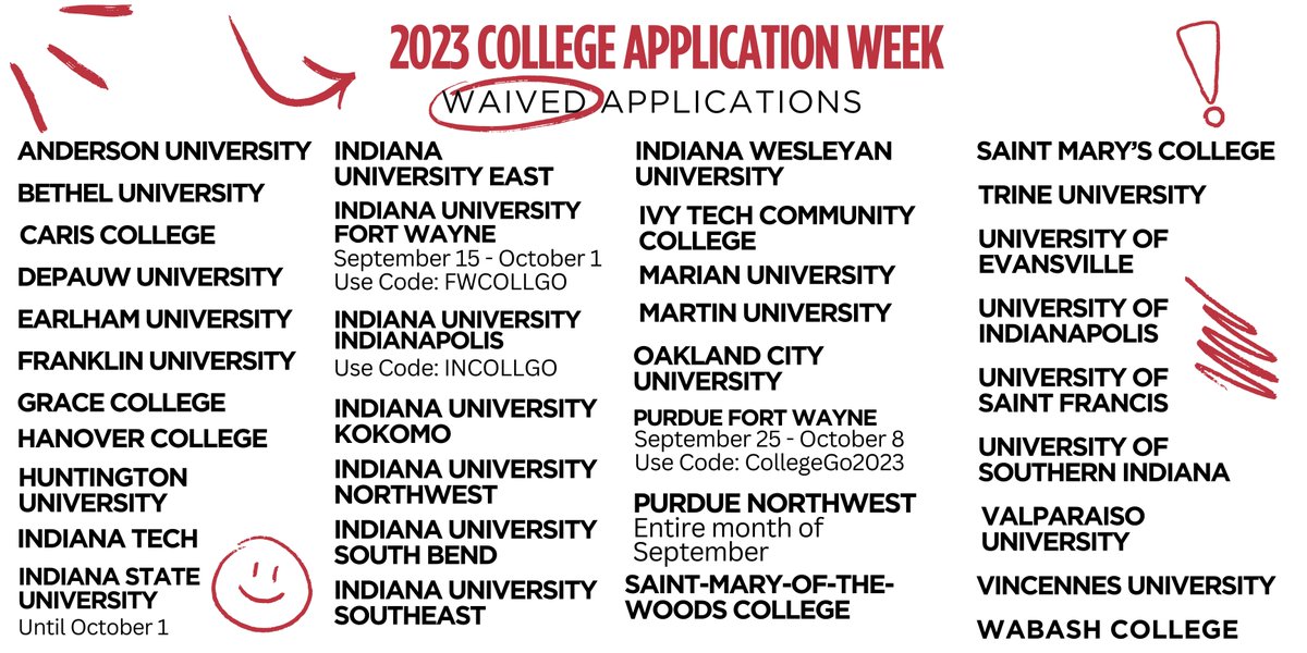 We’re celebrating these Indiana universities that are waiving application fees during #CollegeApplicationWeek - a national initiative to encourage more students to apply to college! And we're thrilled to see @uindy on the list!

@learnmorein @HigherEdIN @American_CAC @ACTEquity