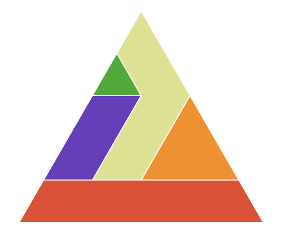 mathhombre's tweet photo. A #numbersearch in the style of @BerkeleyEverett &amp; @Simon_Gregg to help us transition from measurement to geometry. This way lies pentominoes. https://t.co/0ndNAnqKnR