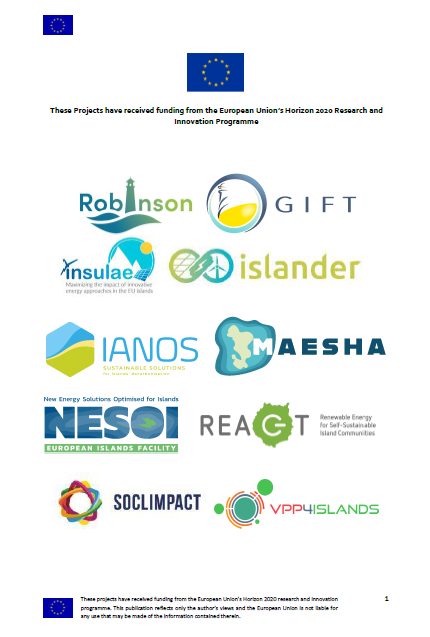 nesoi_energy's tweet photo. 📣 The White Paper on Replication!
Our partners have participated in creating the White Paper on replicating projects aimed at #decarbonising #islands. This work is the product of joining forces with other H2020 sister projects. 🔥
#h2020 #replication #whitepaper https://t.co/rK9OygFs9f