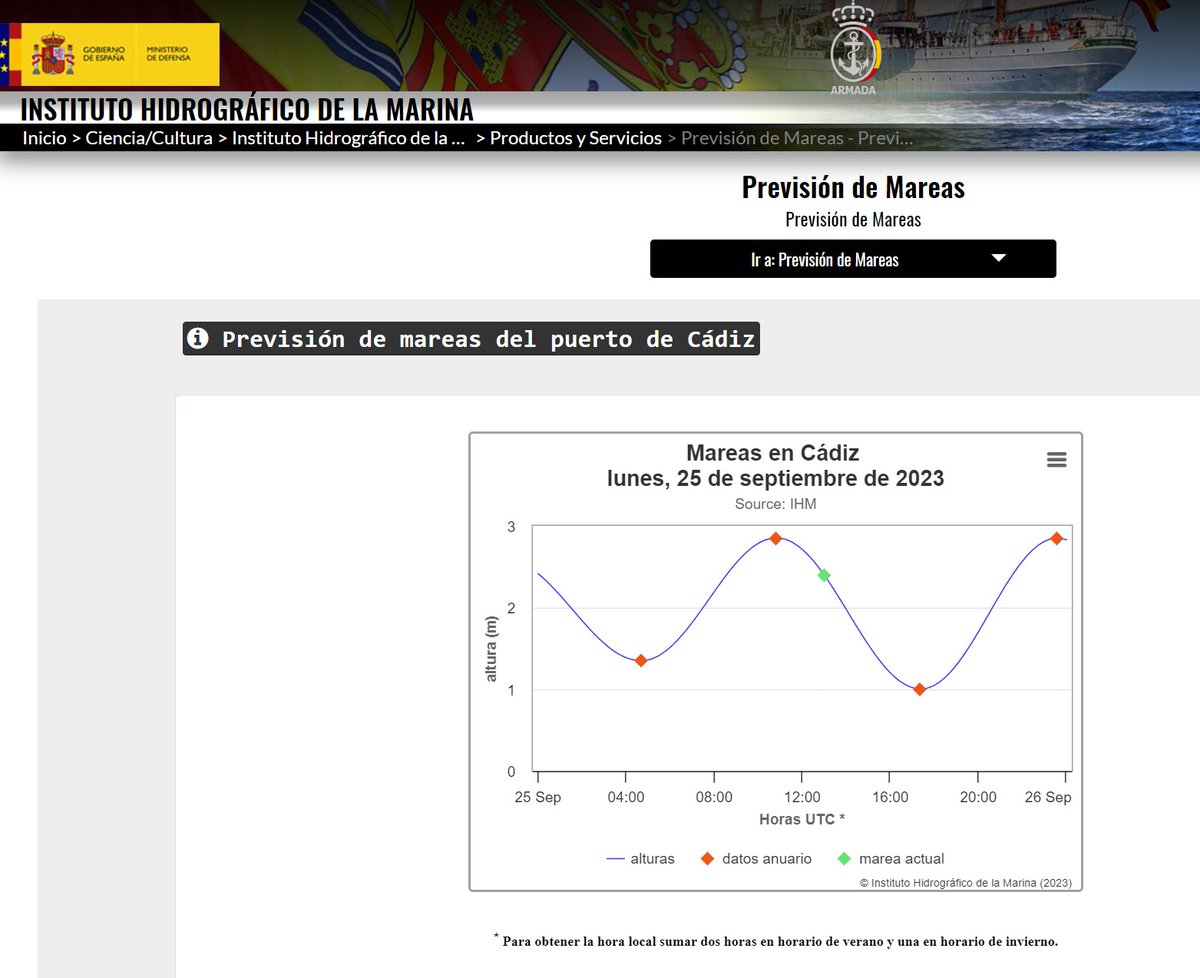 Hermes Interactiva tweet media