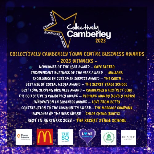 CADC1903's tweet photo. Congratulations to our neighbours @cabincamberley for winning Excellence in Customer Service this week #lovecamberley https://t.co/8uHkxH5hya