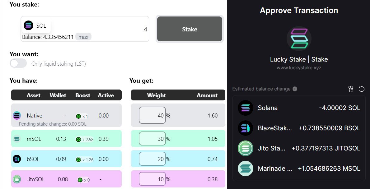 LuckyStake tweet media