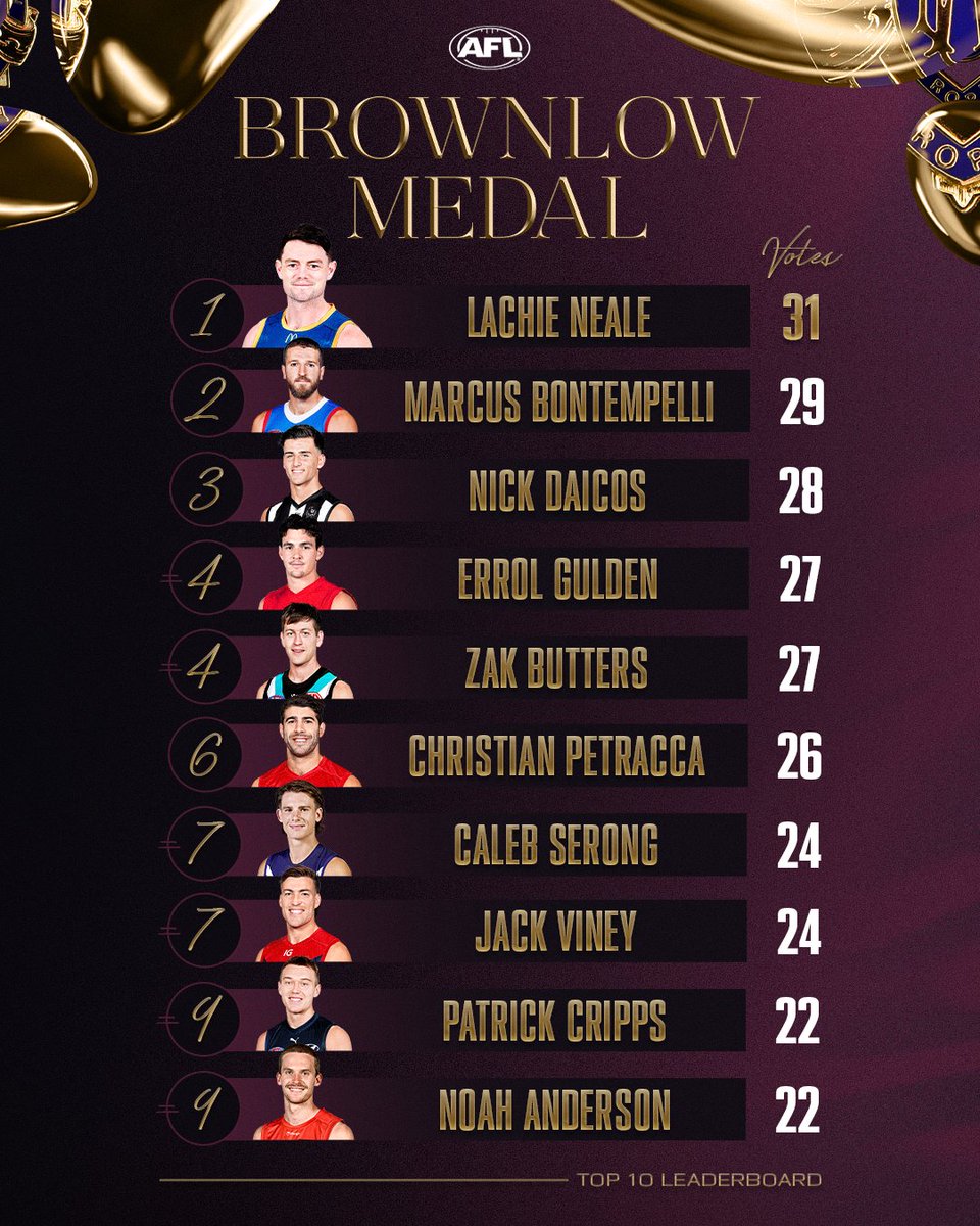 AFL tweet media