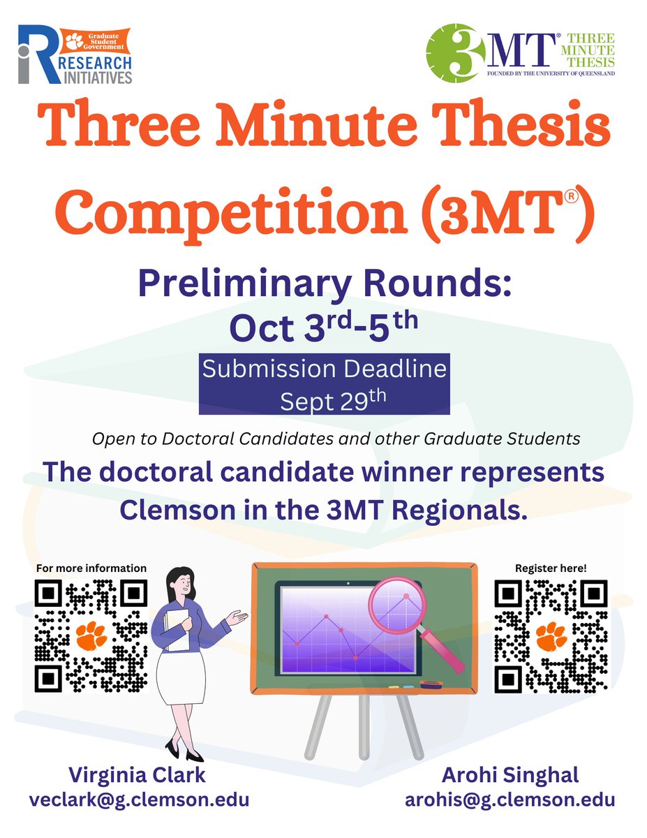 Clemson Grad School tweet media