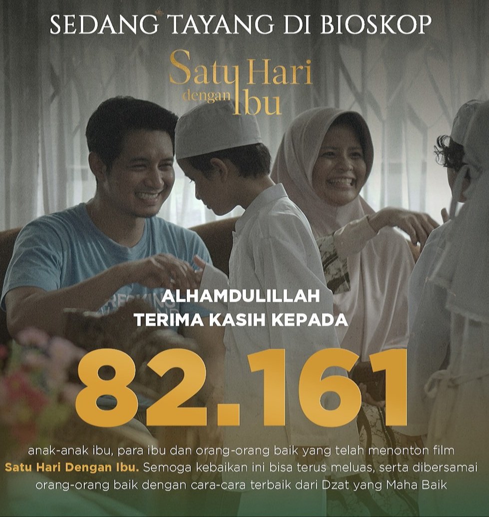 yan_widjaya's tweet photo. *B.O*
Penonton film Indonesia s/d Minggu, 24/9/2023:
#JombloFiSabilillah 21.000 (Prediksi)
#SatuHariDenganIbu 82.161
#AkuTahuKapanKamuMati:DesaBunuhDiri 289.334
#SleepCall 320.000 (Prediksi)
#Mappacci 324.389
#KisahTanahJawaPocongGundul 556.467
#AirMatadiUjungSajadah 1.969.444 https://t.co/AnjPvYhkiX