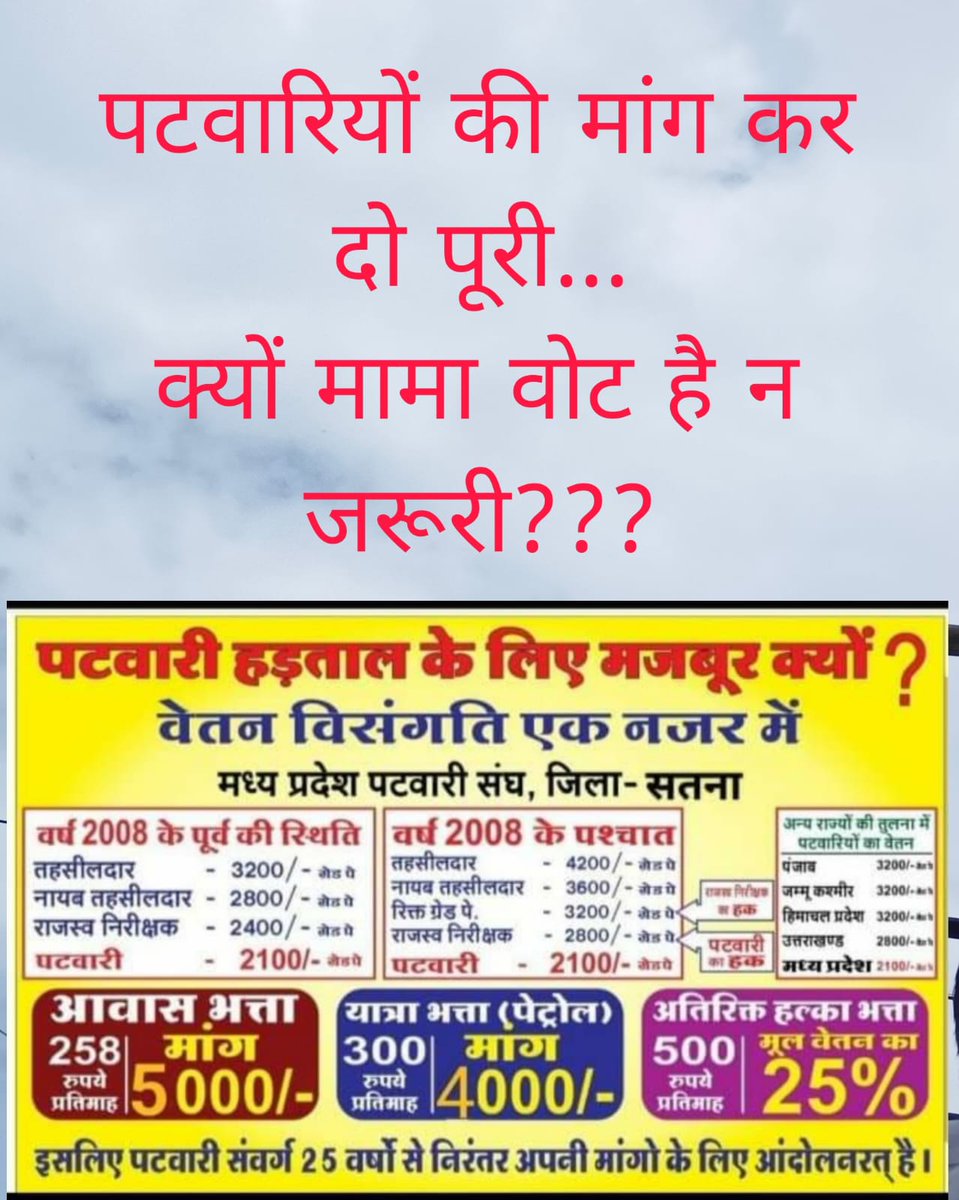 #पटवारी_आमरण_अनशन
#प्रधानमंत्री_और_पटवारी